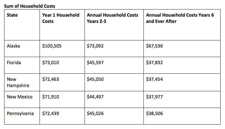 Screen Shot 2019-07-30 at 10.54.55 AM.png